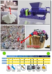 отходы кОмпозитных материалов для переработки